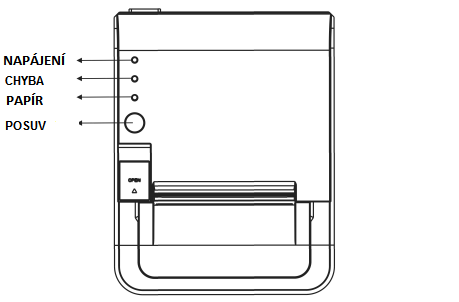 TYSSO PRP-250 (OKPRINT 250) panel tiskárny